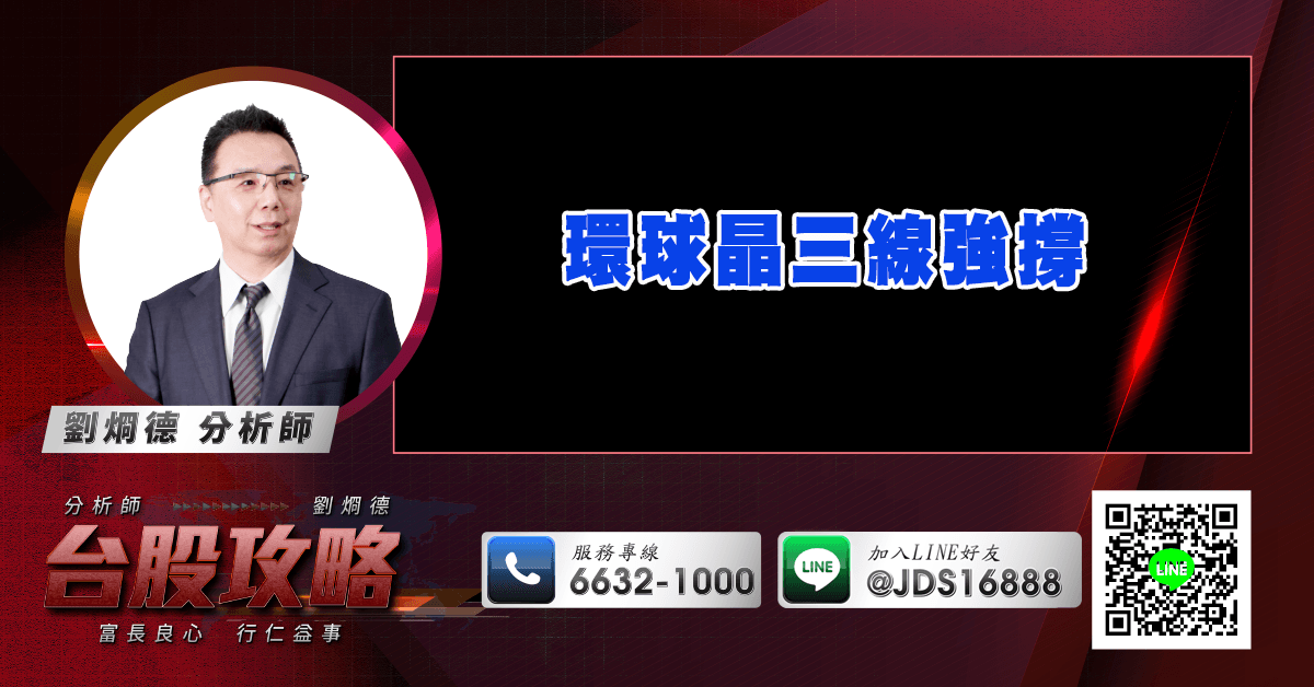 環球晶三線強撐 (圖)